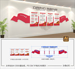 党建文化墙