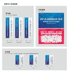 时尚炫彩地产商业整体包装