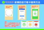 疫情行程卡使用方法