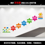 校园楼梯文化墙