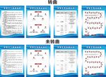 房屋中介 规章制度 房屋买卖