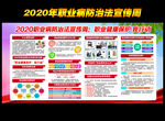 2020职业病宣传栏