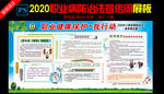 2020年《职业病防治法》宣传
