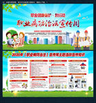 2020年职业病展板