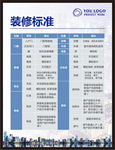 装修标准