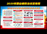 职业病宣传栏