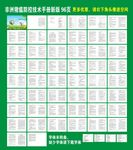 非洲猪瘟
