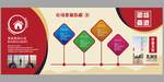 企业文化墙