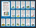 文明礼仪