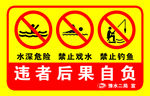 警示牌