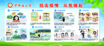 学校防疫宣传