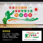 西迁精神