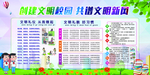 文明校园宣传栏