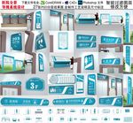 医院导视系统牌