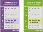 图层索引