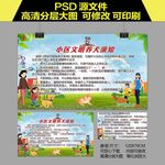 小区文明养犬展板