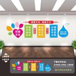 校园文化 校园文化励志