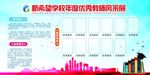大气校园文化墙教师风采展示光荣
