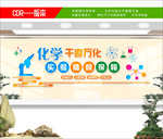 化学文化墙