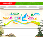 化学文化墙