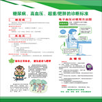 糖尿病高血压超重肥胖诊断标准