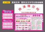 婚恋网公司简介