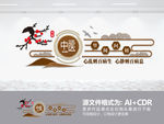 中医文化墙