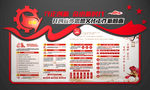 新文明实践站