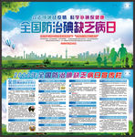 全国防治碘缺乏病日展板
