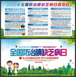 防治碘缺乏日