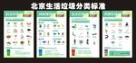 北京生活垃圾分类海报