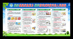2020防灾减灾宣传展板