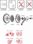 离合器片 线条图 从动盘 压盘