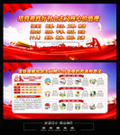 社会主义核心价值观