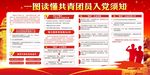 共青团员入党须知