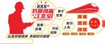 劳模创新工作室