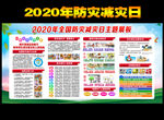 防灾减灾宣传展板