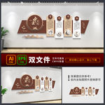 中医文化墙