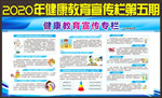 2020年健康教育宣传栏第五期