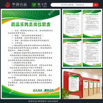 医院处方药制度四件套