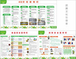 4D文化宣传栏食品安全消防安全