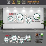 简约廉政文化建设文化墙