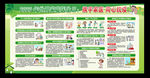 2020年世界家庭医生日宣传栏