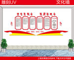 工会制度文化墙