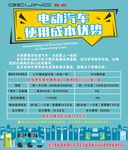 北汽新能源电动车好处