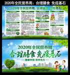 2020全民营养周展板及宣传栏