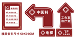 导诊牌