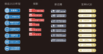 探岳探影新迈腾宝来MQB车贴