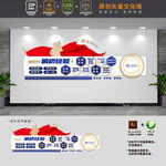 公安派出所枫桥经验文化墙