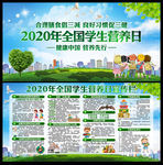 2020全国学生营养日展板